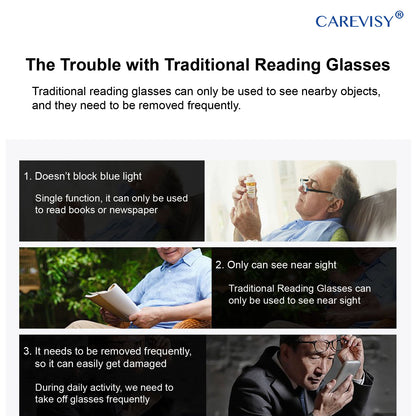 Classic Progressive Reading Glasses C6001