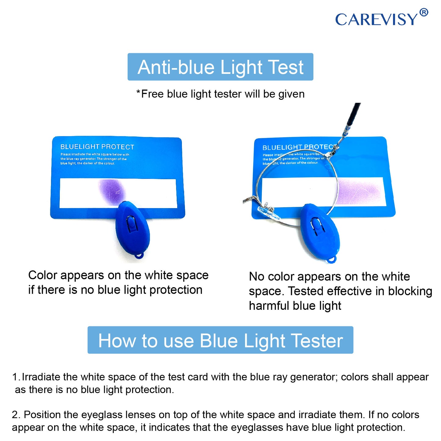 Photochromic Anti-blue Light Glasses C6081