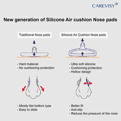 Silicone Air Cushion Nose Pads C6025