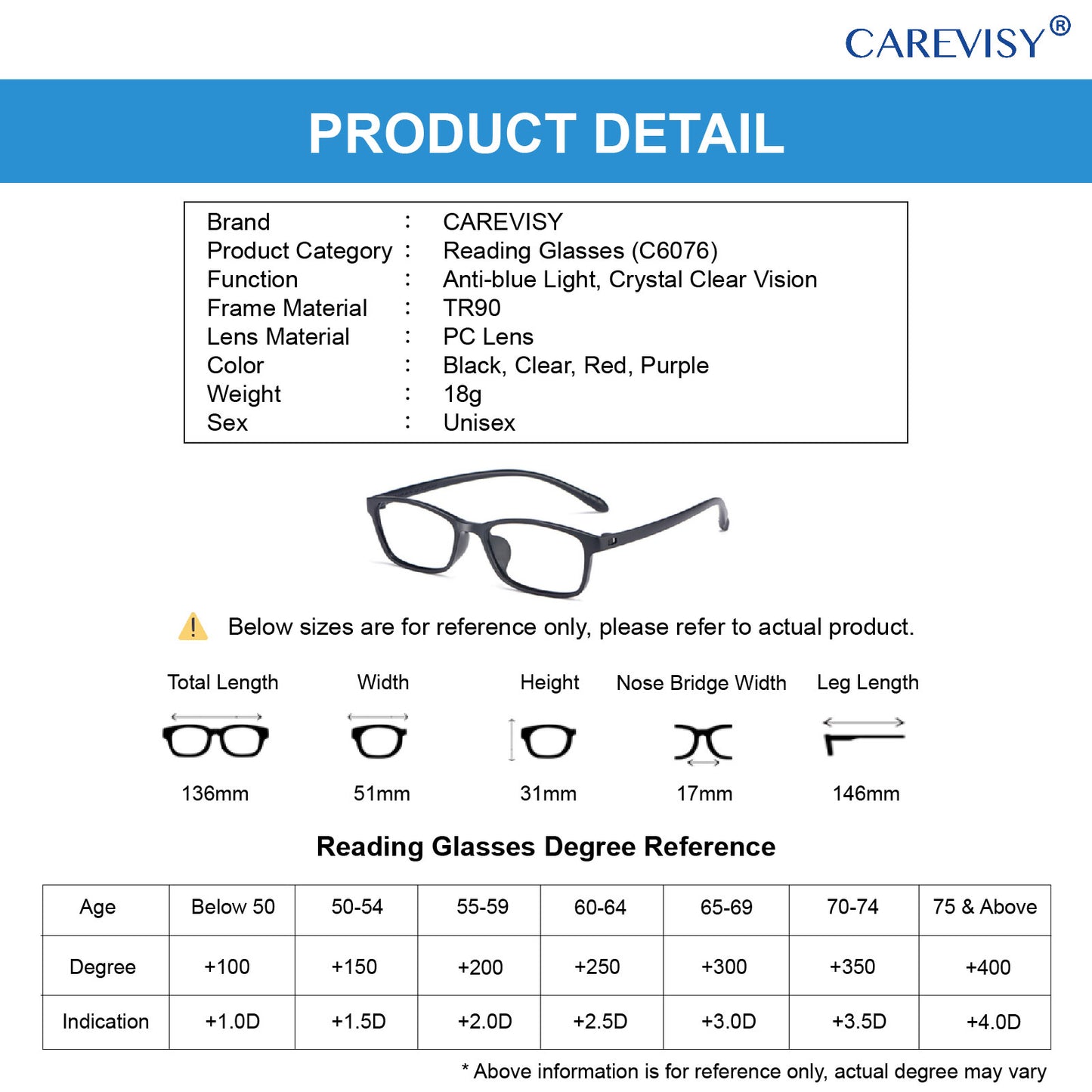 Classic Anti-blue light Reading Glasses C6076