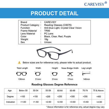 Classic Anti-blue light Reading Glasses C6076