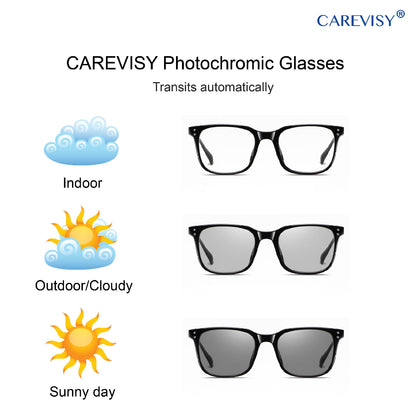 Photochromic Anti-blue Light Glasses C6081